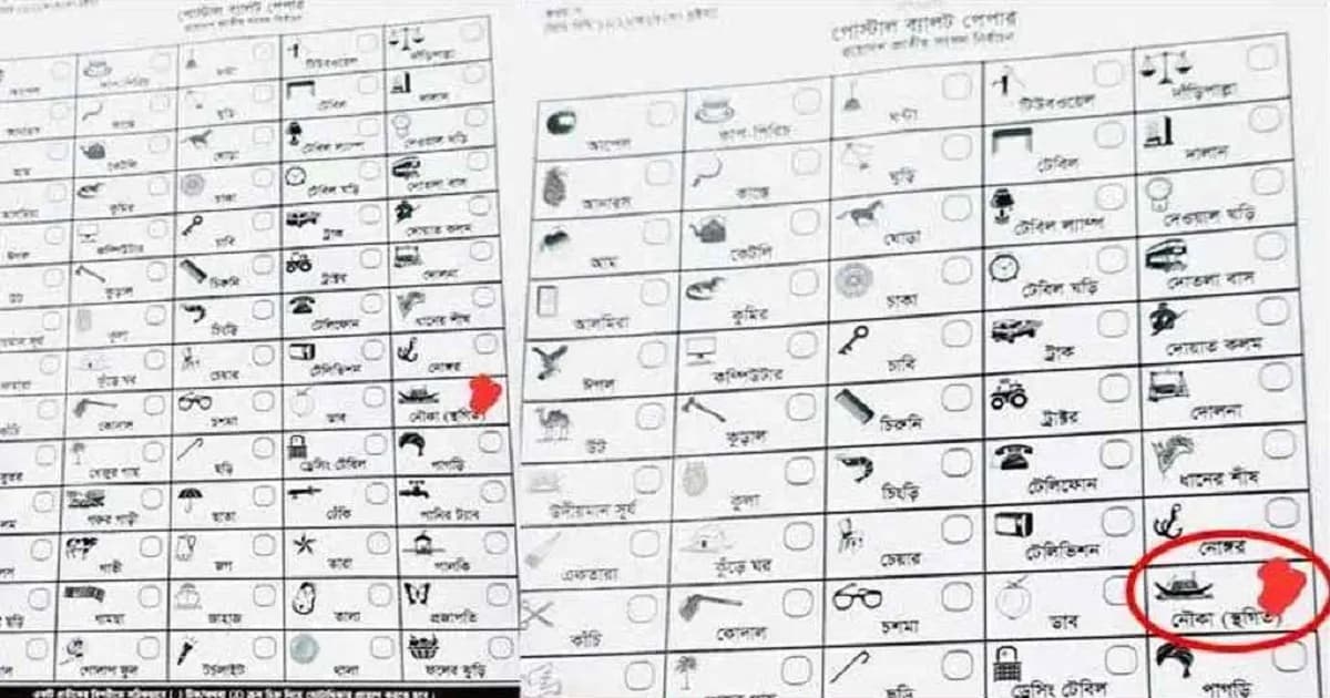 পোস্টাল ব্যালটে নৌকা প্রতীক নিয়ে বিতর্ক, যা বলছে ইসি