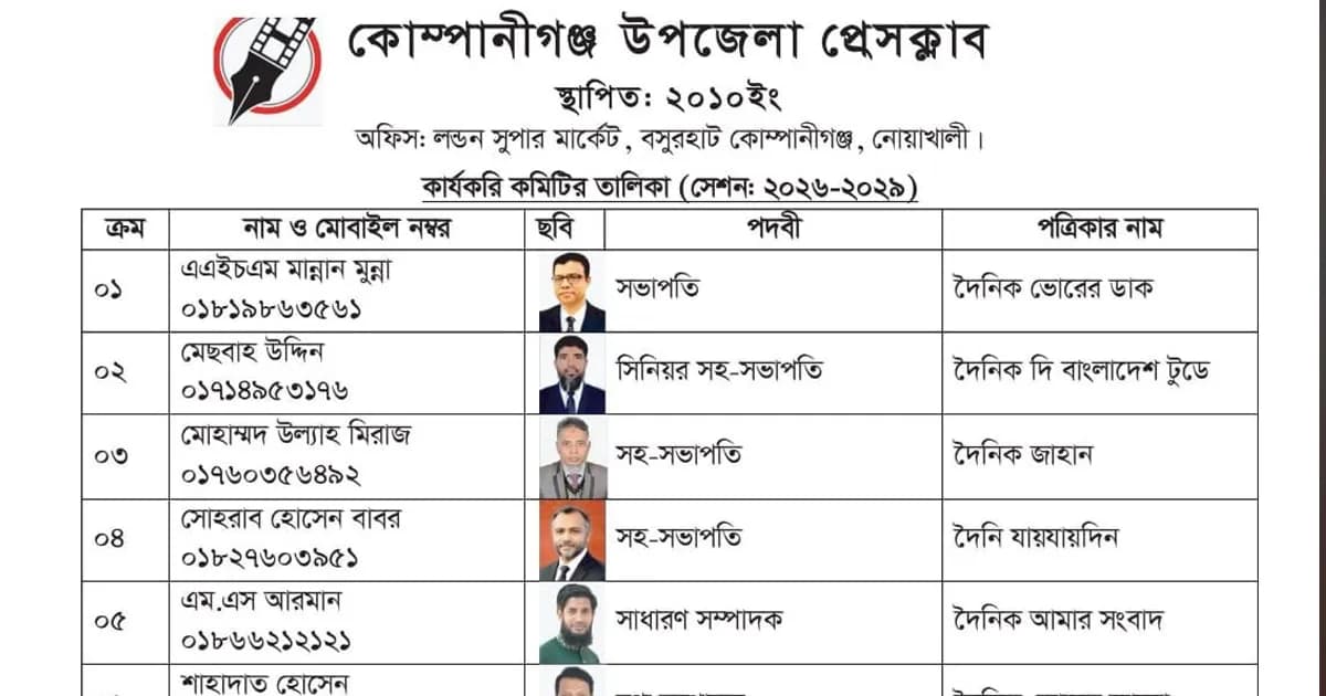 কোম্পানীগঞ্জ উপজেলা প্রেসক্লাবের দ্বি-বার্ষিক কাউন্সিল অনুষ্ঠিত