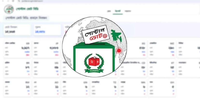 দেশে পৌঁছেছে প্রবাসীদের পাঠানো চার লাখের বেশি পোস্টাল ব্যালট