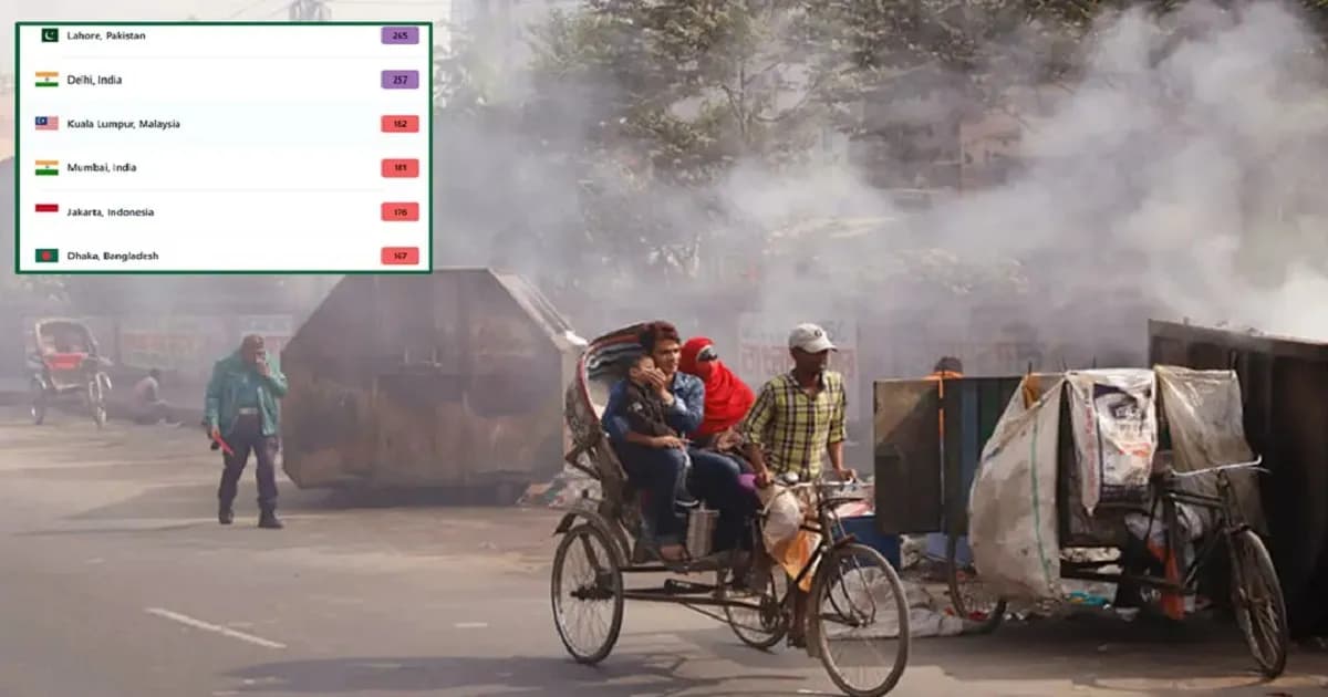 আজও ঢাকার বাতাস অস্বাস্থ্যকর, বিশ্ব তালিকায় স্থান কত?