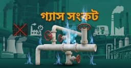 গ্যাস সংকটে উৎপাদন ব্যয় দ্বিগুণ, চাপে দেশের শিল্প ও রপ্তানি