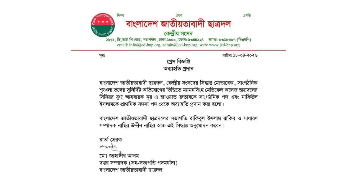মমেক ছাত্রাবাসে সংঘর্ষ: ৭ দিনের জন্য ক্লাস-পরীক্ষা বন্ধ, ছাত্রদলের দুই নেতা বহিষ্কার