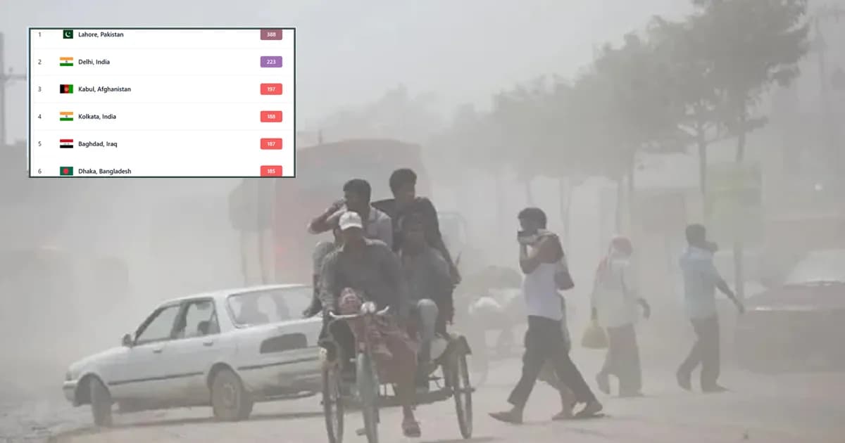 ঢাকার বাতাস আজ খুব ‘অস্বাস্থ্যকর’