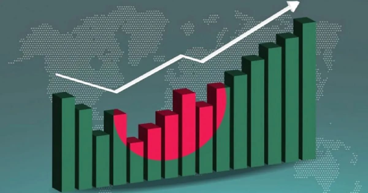 বাণিজ্য ঘাটতি ২ লাখ কোটি টাকার বেশি, চাপের মুখে অর্থনীতি
