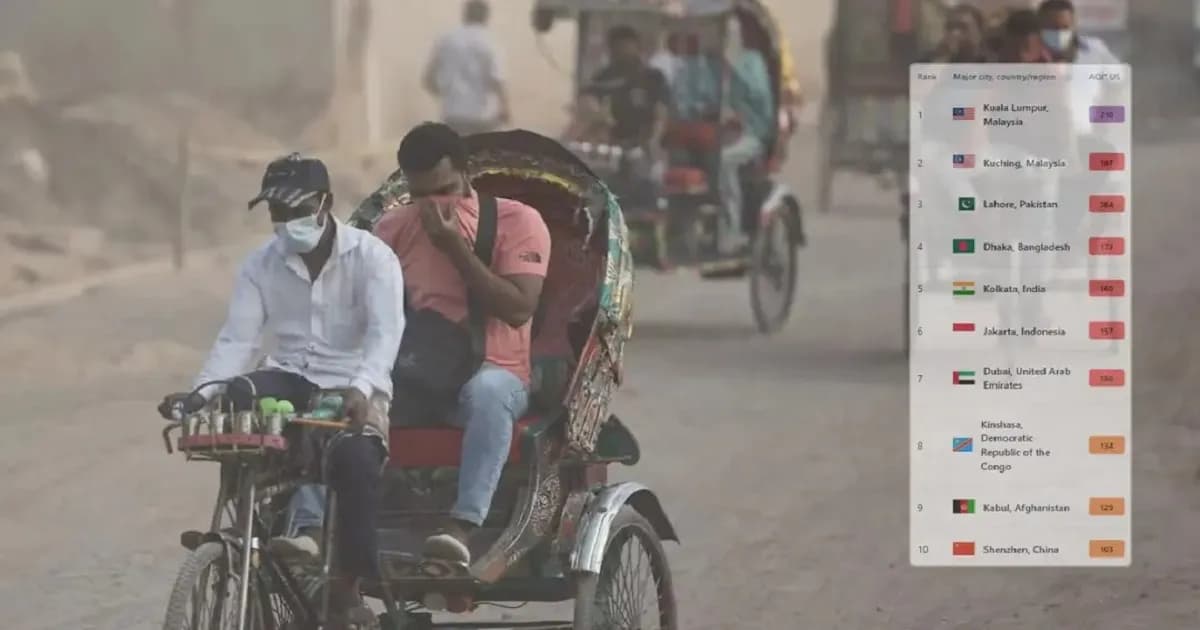 ছুটির দিনেও ‘অস্বাস্থ্যকর’ ঢাকার বাতাস