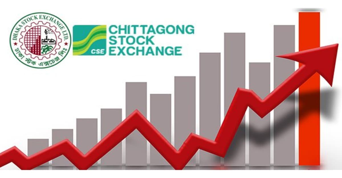 সূচকের উত্থানে চলছে লেনদেন