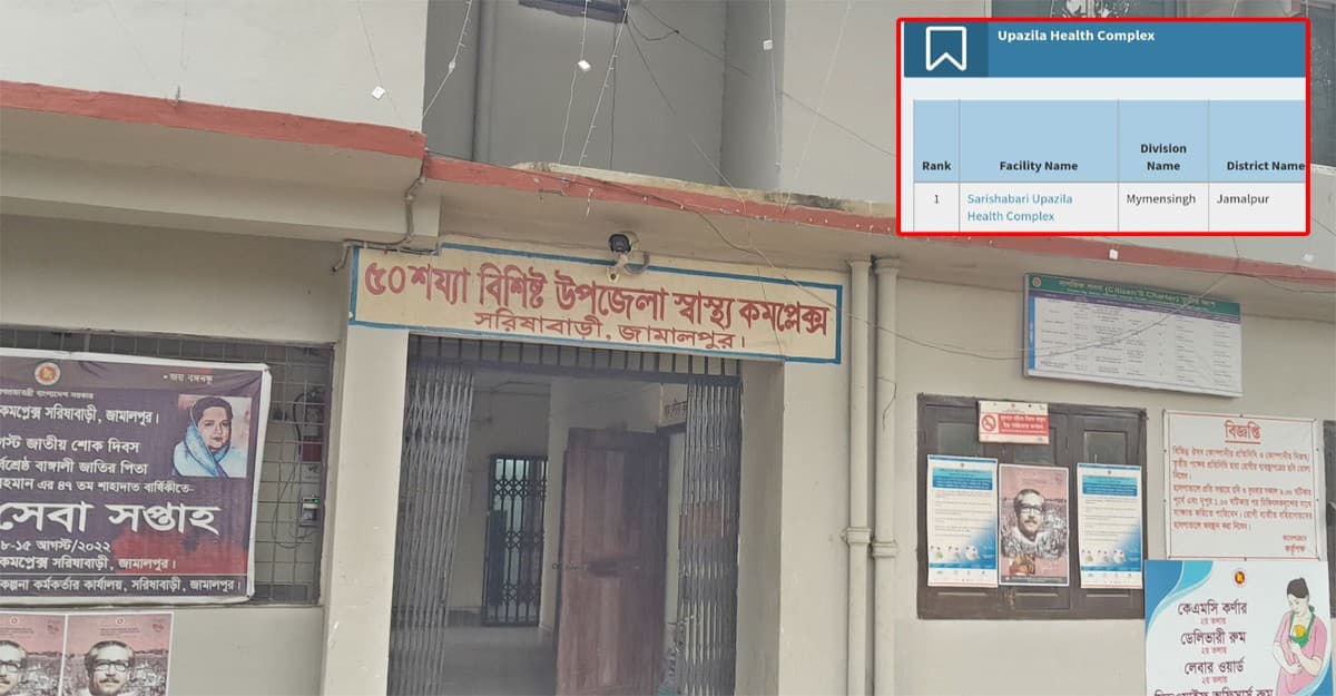 চিকিৎসা সেবায় প্রথম স্থানে সরিষাবাড়ী উপজেলা স্বাস্থ্য কমপ্লেক্স