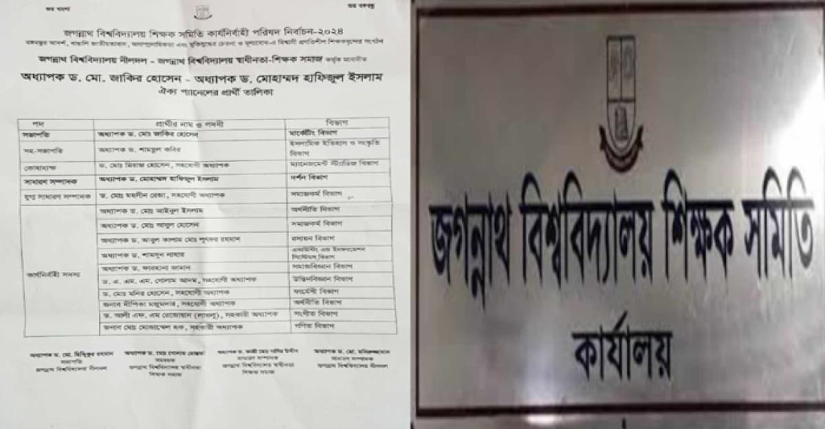জবিশিসের নির্বাচনে ঐক্য প্যানেল ঘোষণা