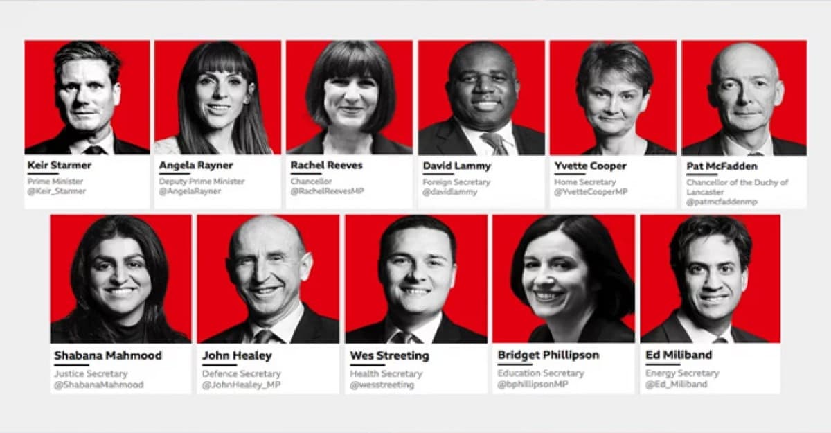 যুক্তরাজ্যের নতুন সরকারে দায়িত্ব পেলেন যারা