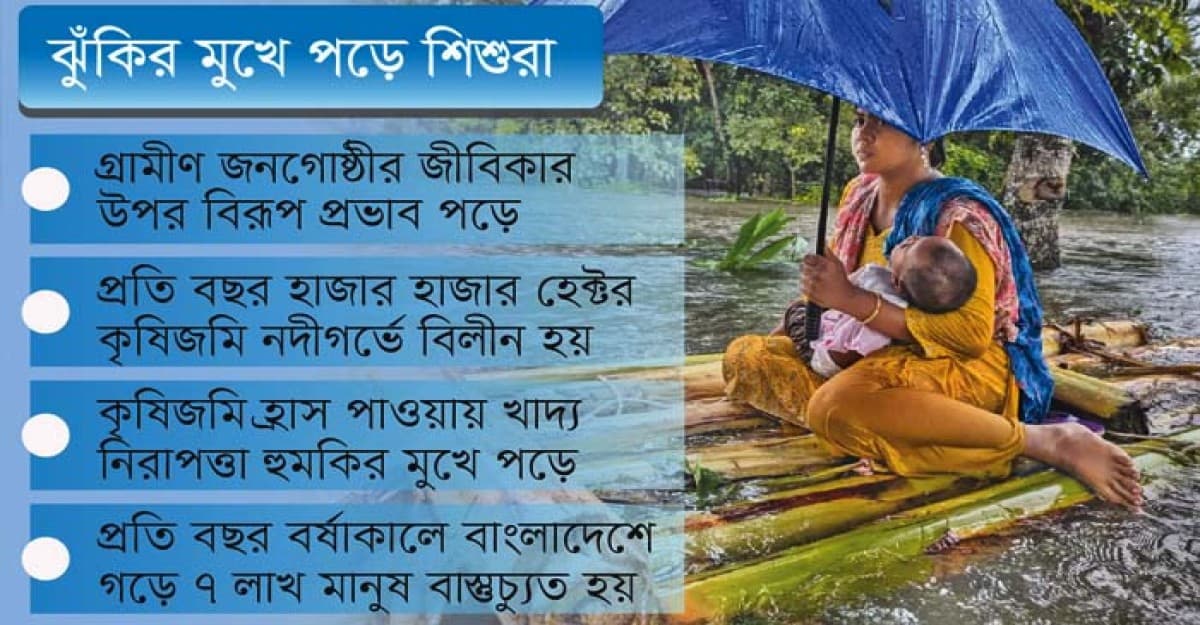 আসছে বর্ষাকাল বাড়ছে আতঙ্ক