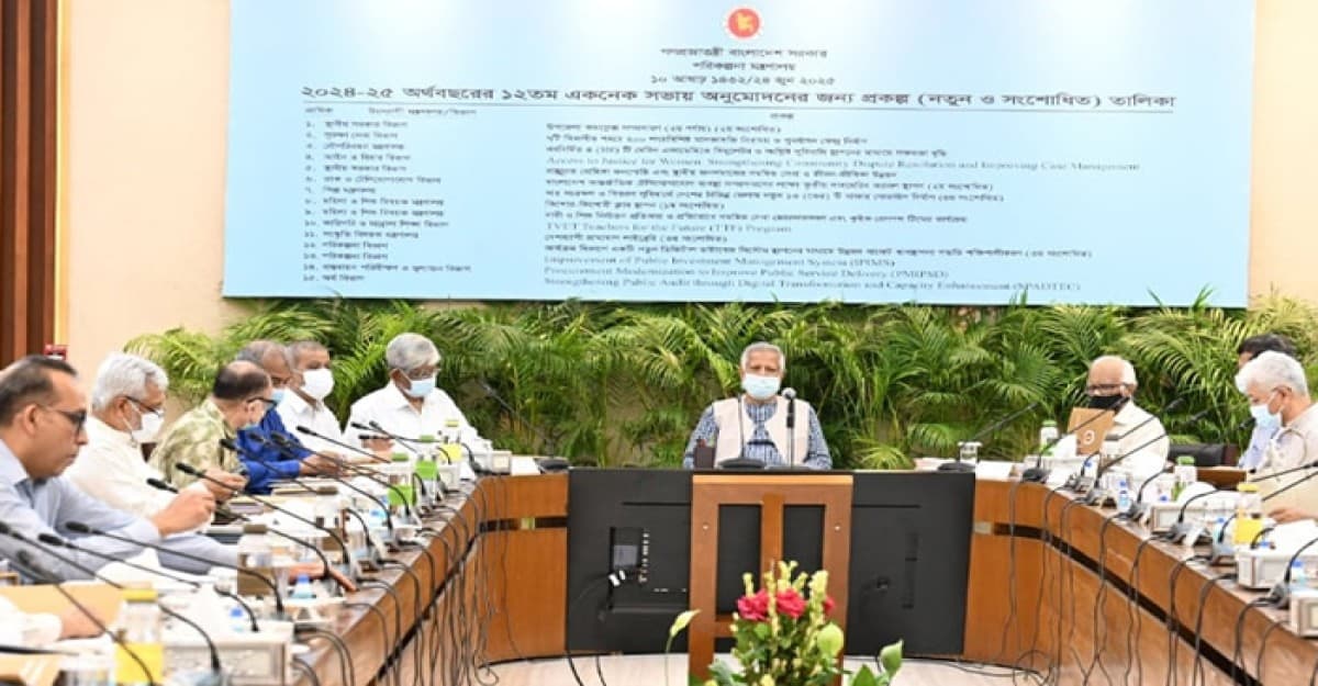 একনেকে ৮৯৭৪ কোটি টাকার ১৭ প্রকল্প অনুমোদন দিলো সরকার