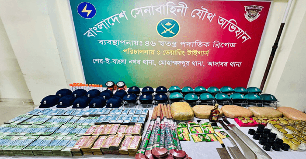 মোহাম্মদপুরে বুনিয়া সোহেলের আস্তানায় যৌথ বাহিনীর অভিযান