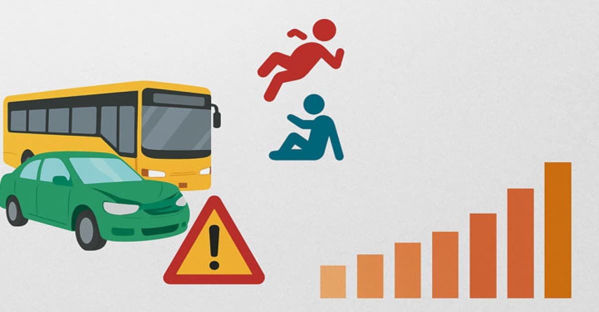 জুলাইয়ে সড়কে ঝরেছে ৩৮০ প্রাণ: বিআরটিএ