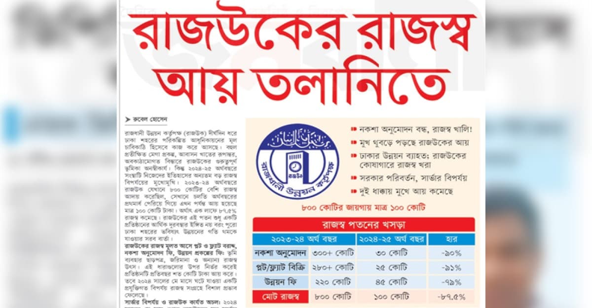 রাজউকের রাজস্ব আয় তলানিতে