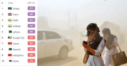 বিশ্বের সবচেয়ে দূষিত নগর আজ ঢাকা