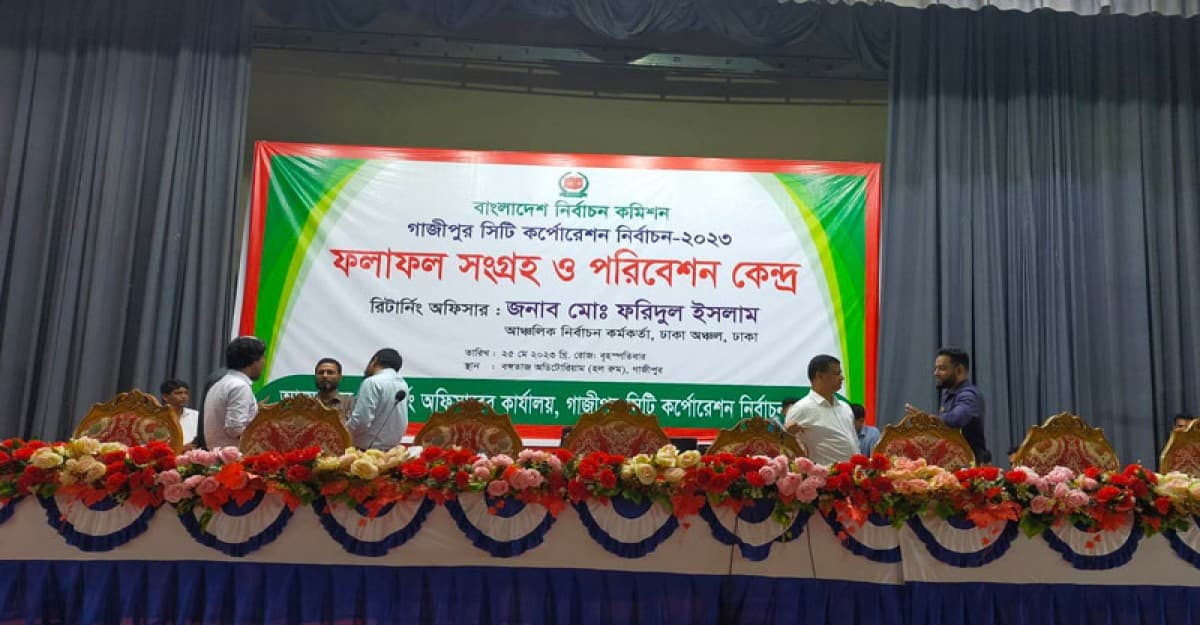 আজমত উল্লা ৫৮০২৫, জায়েদা খাতুন ৬৮৮০০