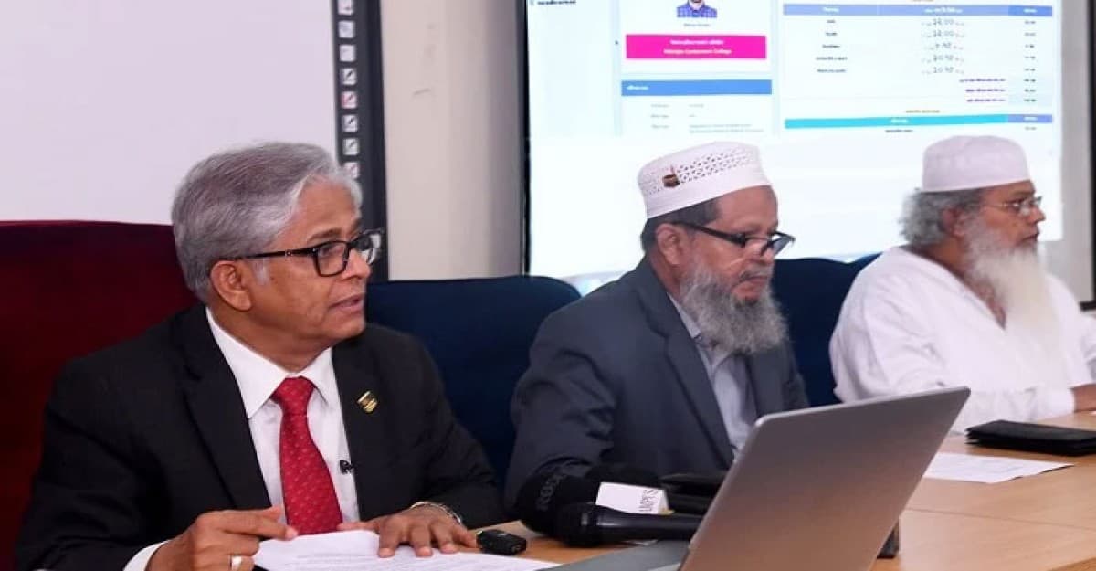 ঢাবির ‘ব্যবসায় শিক্ষা’ ইউনিটের ফল প্রকাশ