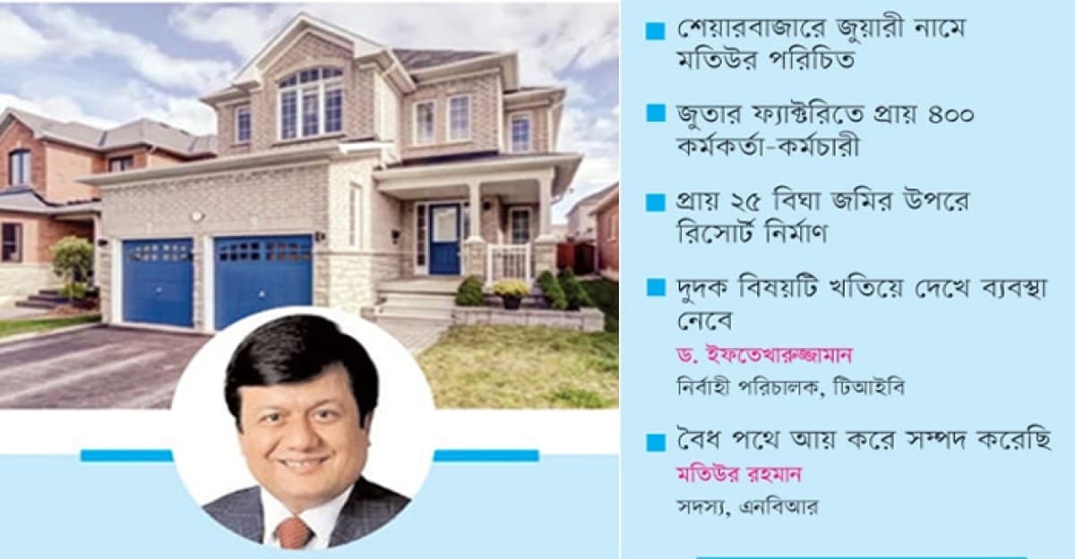 মতিউরের আলাদীনের চেরাগ