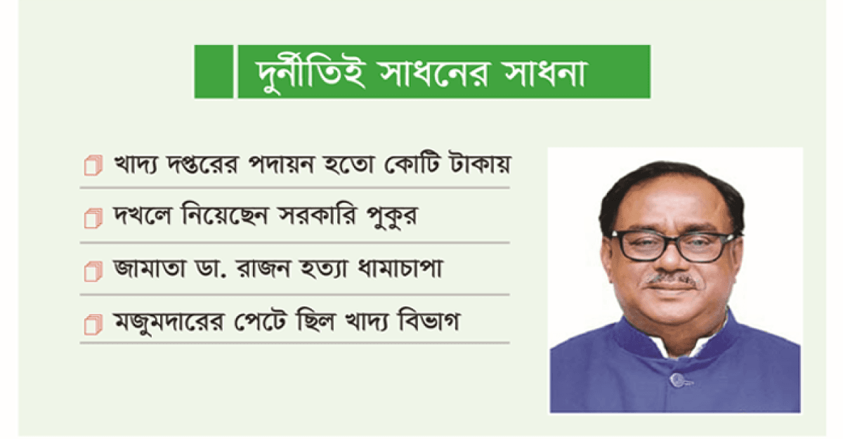 সাধন চন্দ্রের পেট যেন দুর্নীতির গোডাউন