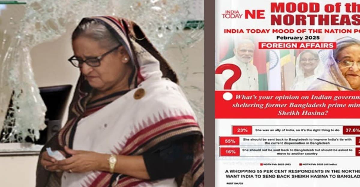 হাসিনাকে ফেরত পাঠাতে উত্তরপূর্ব ভারতের ৫৫ শতাংশ মানুষের মতামত