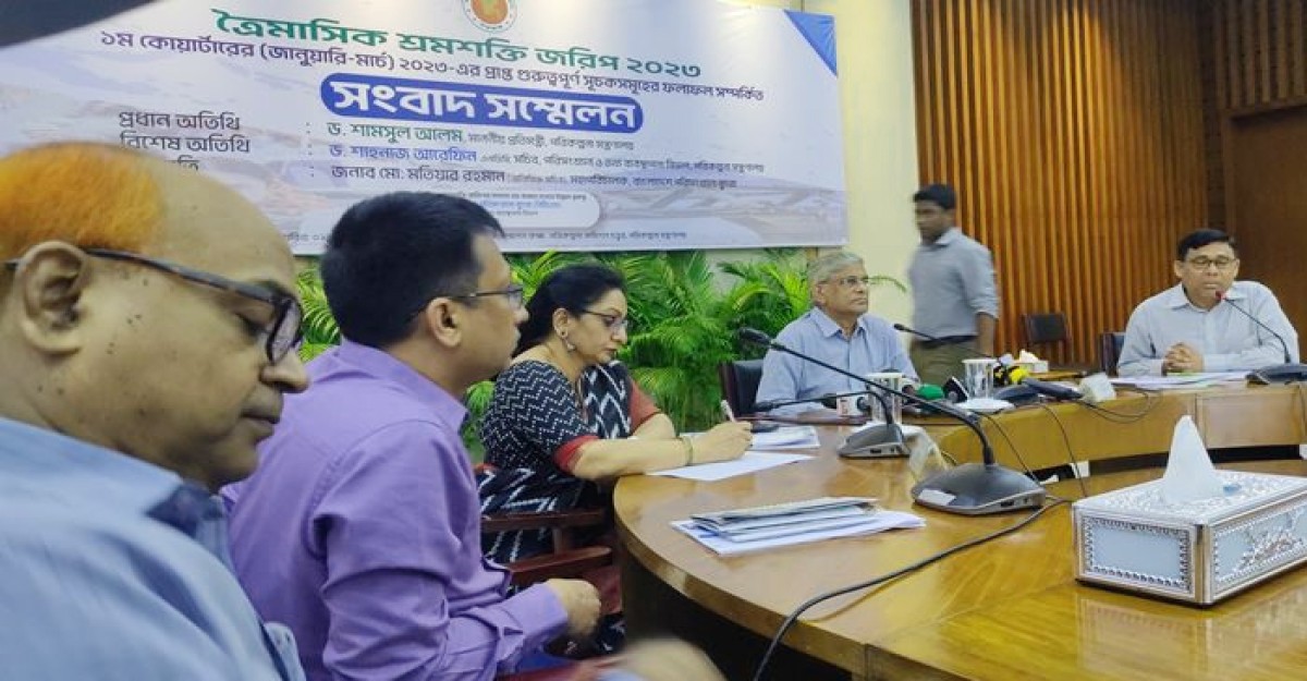 দেশে বেকার সংখ্যা কত, জানালো বিবিএস