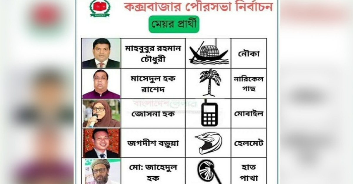 কক্সবাজার পৌর নির্বাচন: প্রতিক নিয়ে ভোট যুদ্ধে ৭৭ প্রার্থী