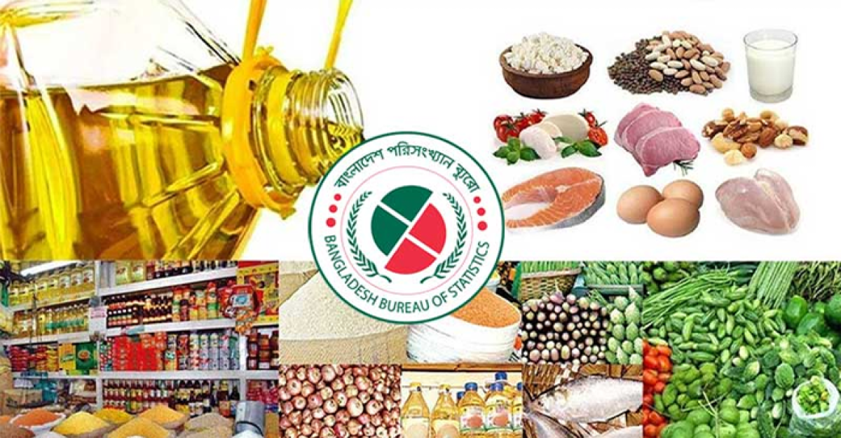 ঋণের টাকায় দেশের ৪ কোটি মানুষ খাবার কিনছেন