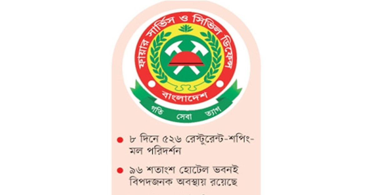 বিপদজনক রেস্টুরেন্ট চিহ্নিত করছে ফায়ার সার্ভিস