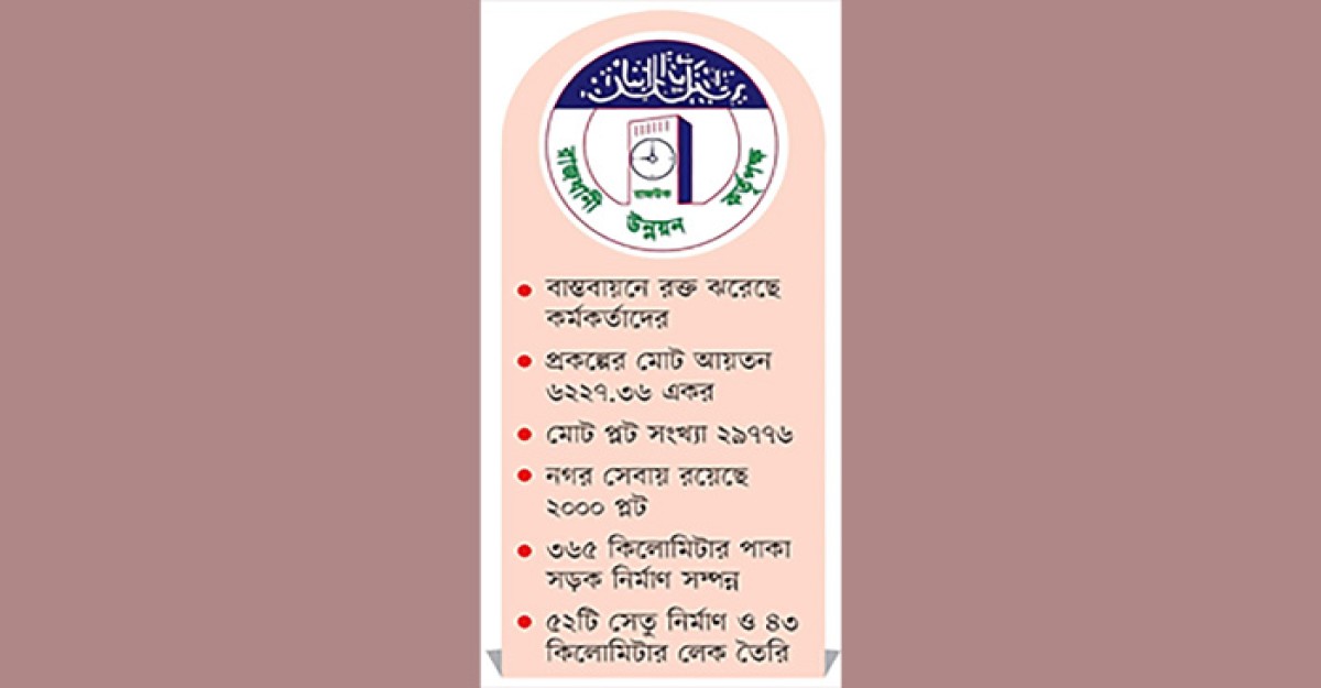 ডিসেম্বরে শেষ হচ্ছে পূর্বাচল নতুন শহর প্রকল্প