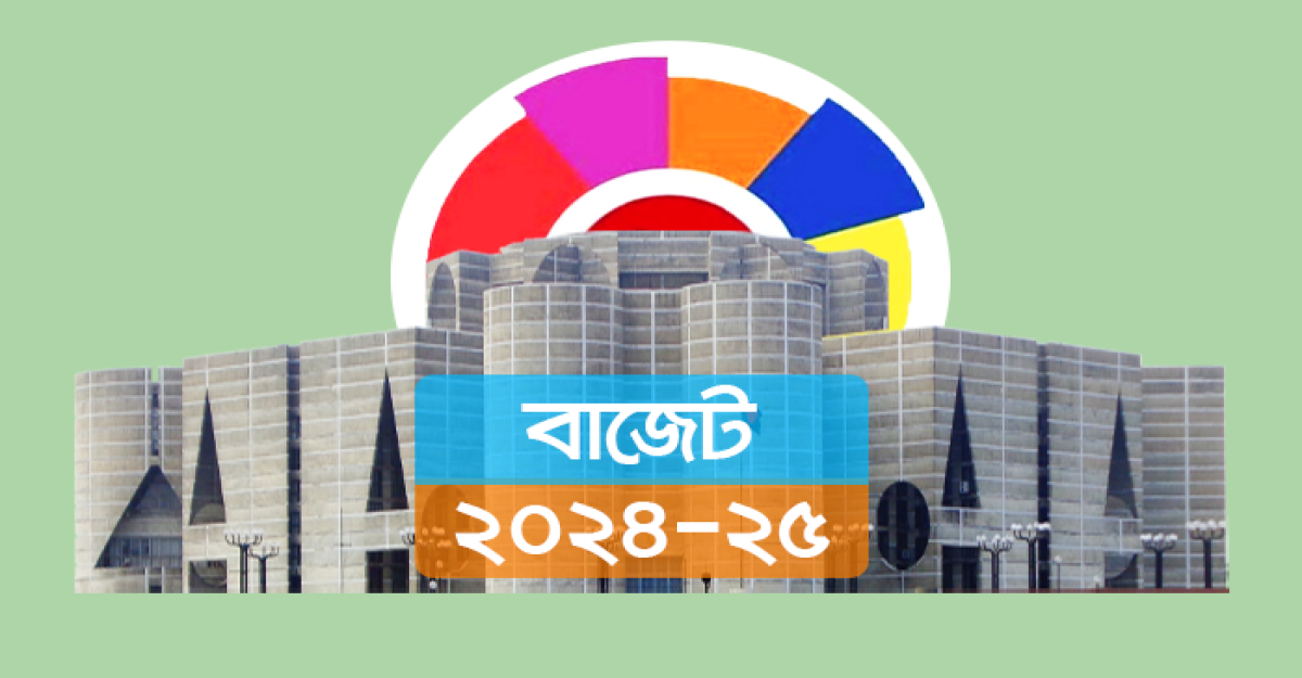 মোটরসাইকেলসহ যেসব পণ্যের দাম কমানোর প্রস্তাব