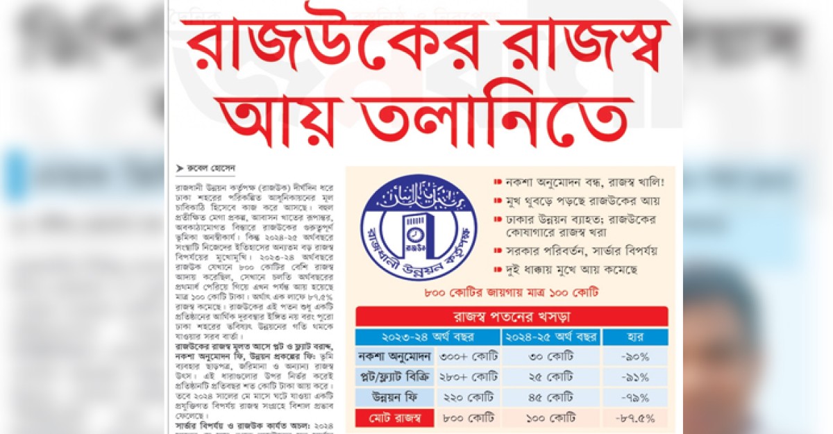 রাজউকের রাজস্ব আয় তলানিতে